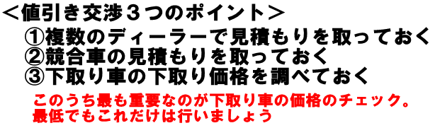 値引き交渉の3つのポイント